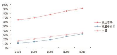 腾博汇游戏官网 - 诚信为本,专业服务!