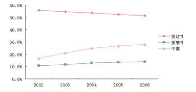 腾博汇游戏官网 - 诚信为本,专业服务!