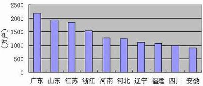 腾博汇游戏官网 - 诚信为本,专业服务!