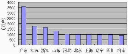 腾博汇游戏官网 - 诚信为本,专业服务!