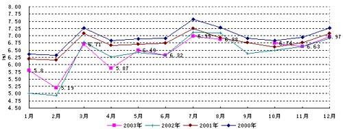 腾博汇游戏官网 - 诚信为本,专业服务!