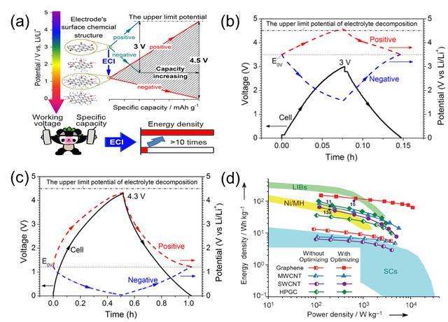 腾博汇游戏官网 - 诚信为本,专业服务!