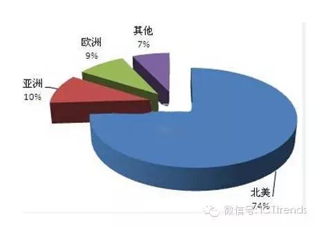 腾博汇游戏官网 - 诚信为本,专业服务!