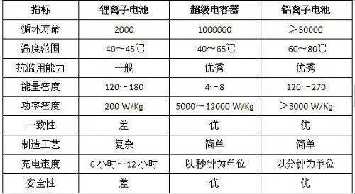 腾博汇游戏官网 - 诚信为本,专业服务!
