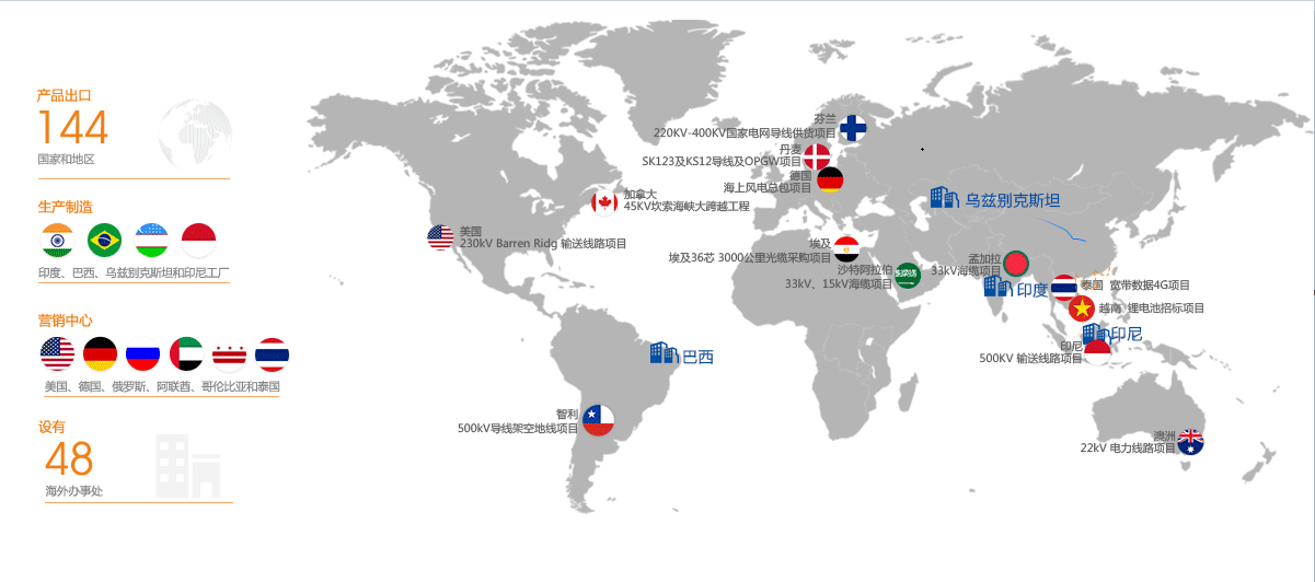腾博汇游戏官网 - 诚信为本,专业服务!