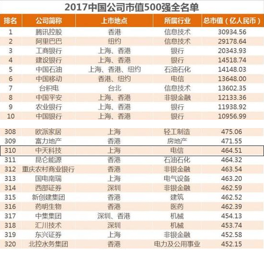 腾博汇游戏官网 - 诚信为本,专业服务!