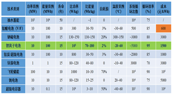 腾博汇游戏官网 - 诚信为本,专业服务!