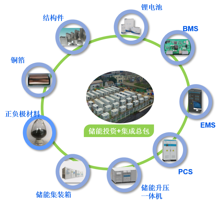 腾博汇游戏官网 - 诚信为本,专业服务!