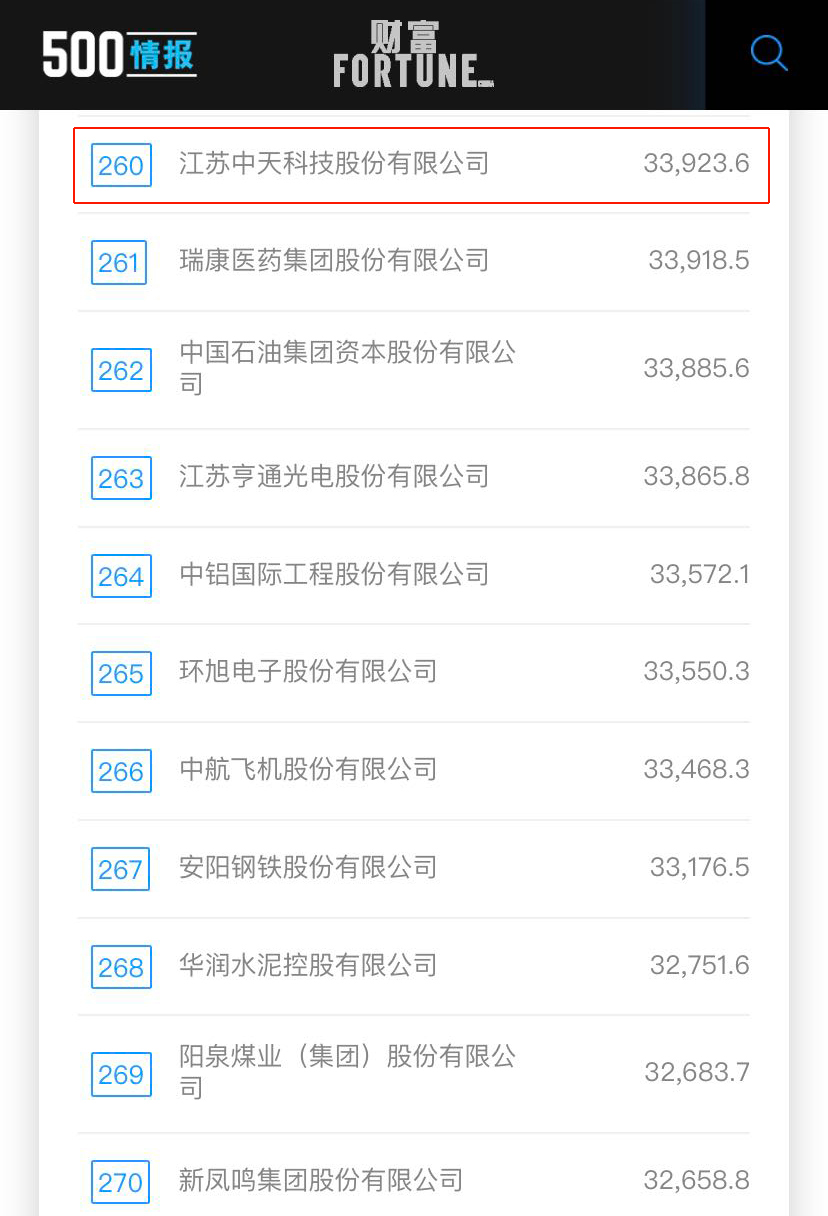 腾博汇游戏官网 - 诚信为本,专业服务!