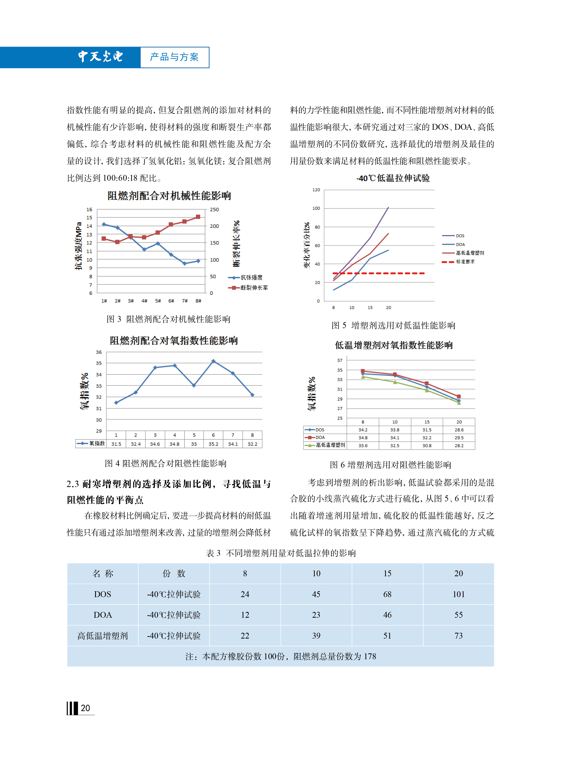 腾博汇游戏官网 - 诚信为本,专业服务!