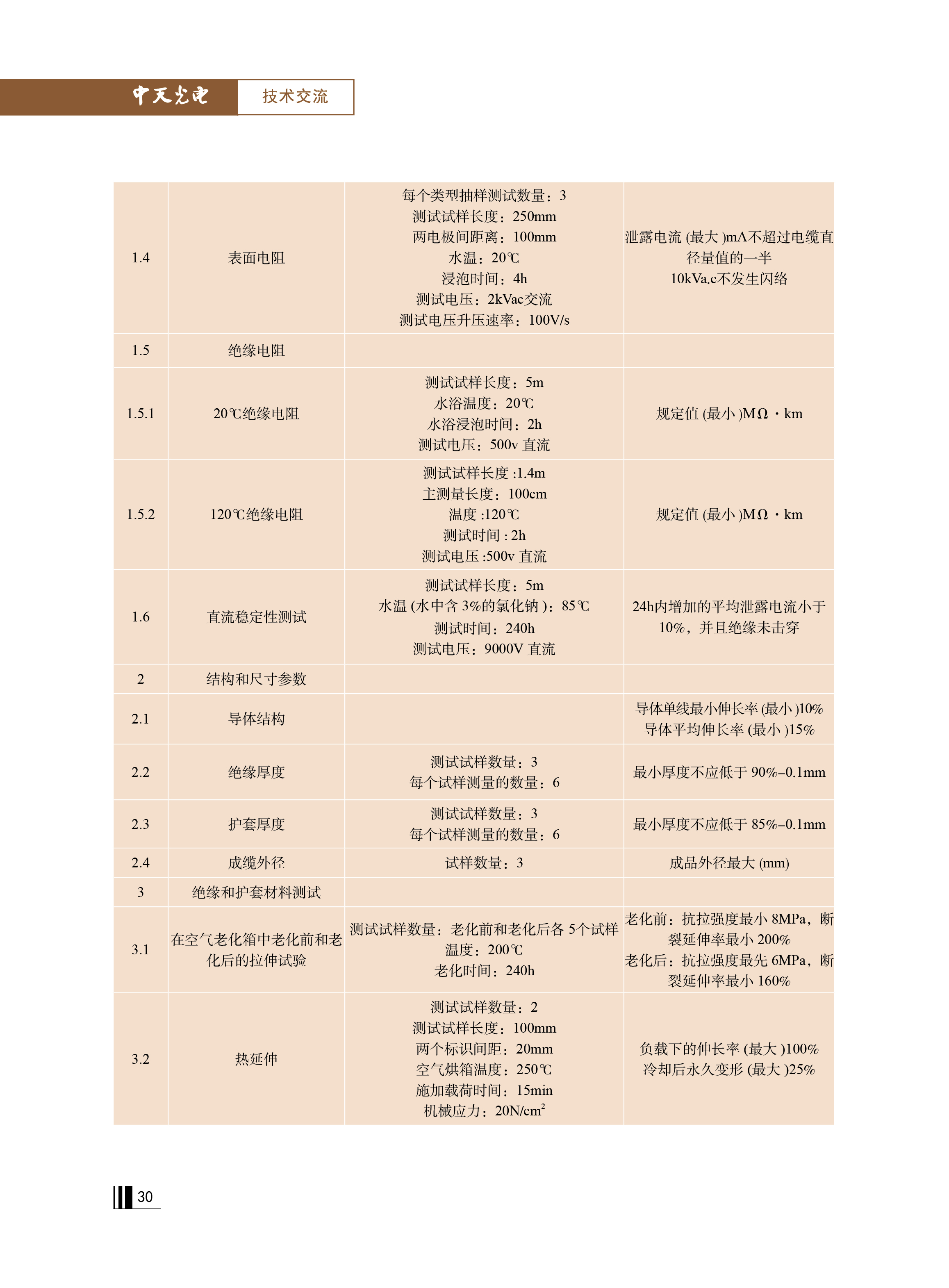 腾博汇游戏官网 - 诚信为本,专业服务!