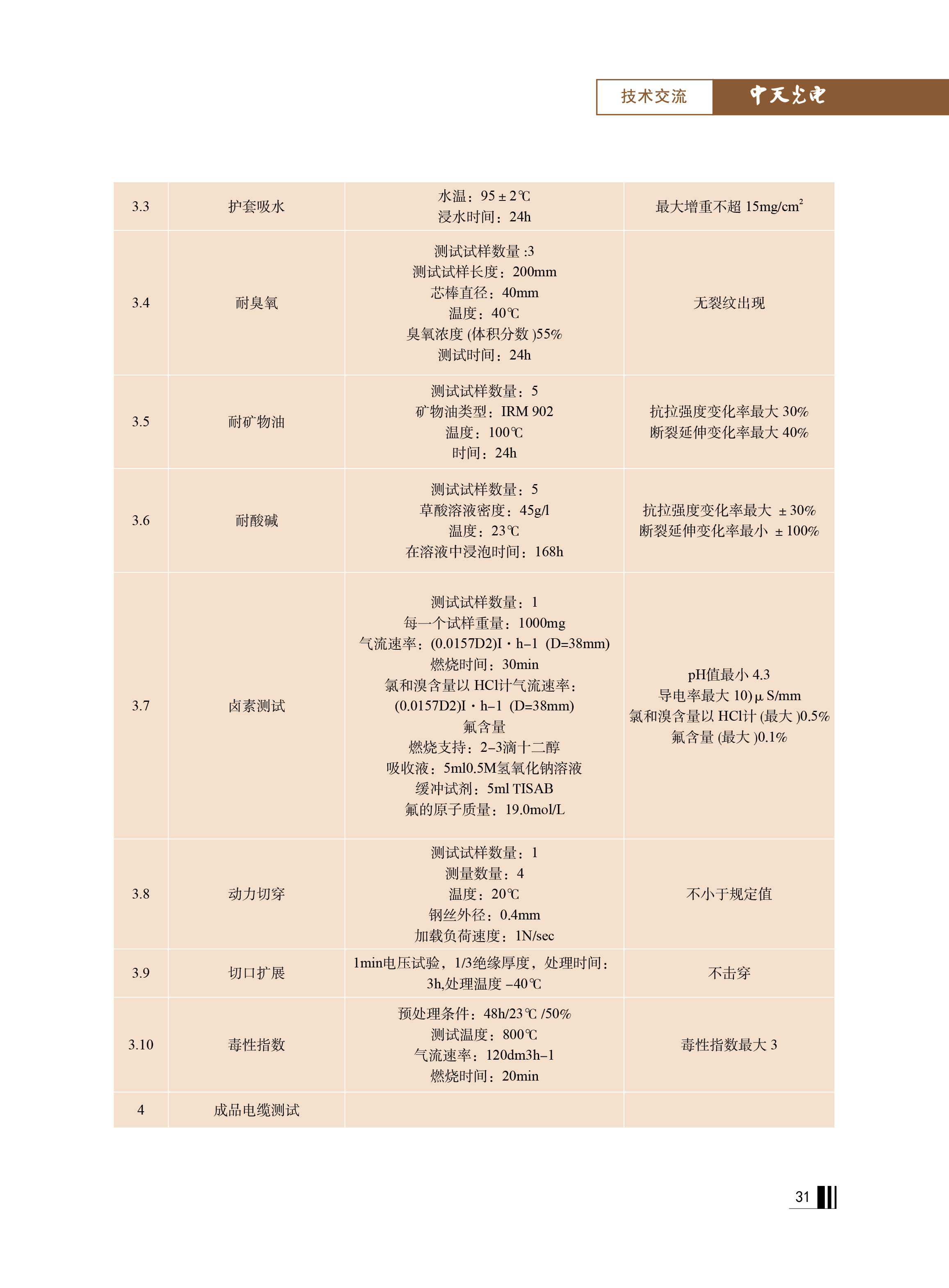 腾博汇游戏官网 - 诚信为本,专业服务!