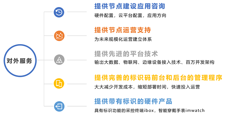 腾博汇游戏官网 - 诚信为本,专业服务!