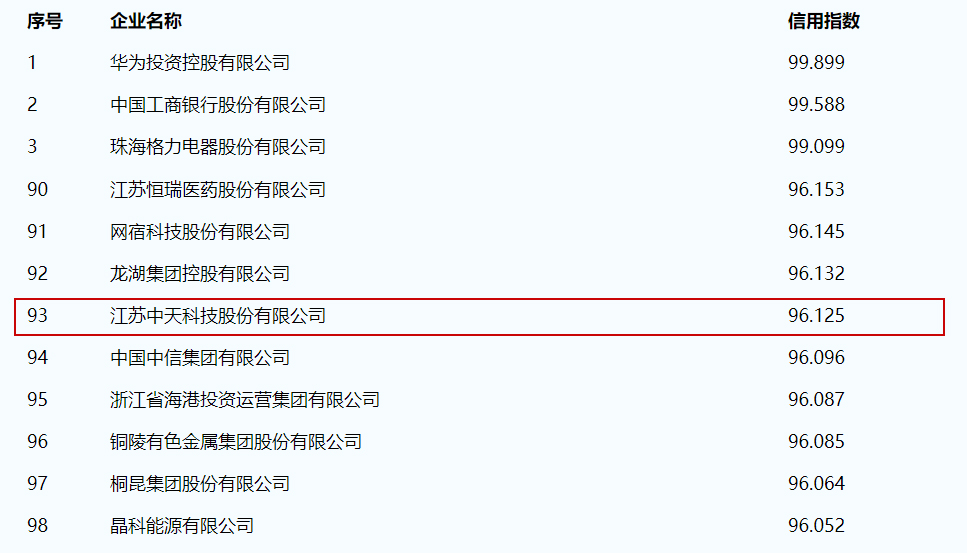 腾博汇游戏官网 - 诚信为本,专业服务!