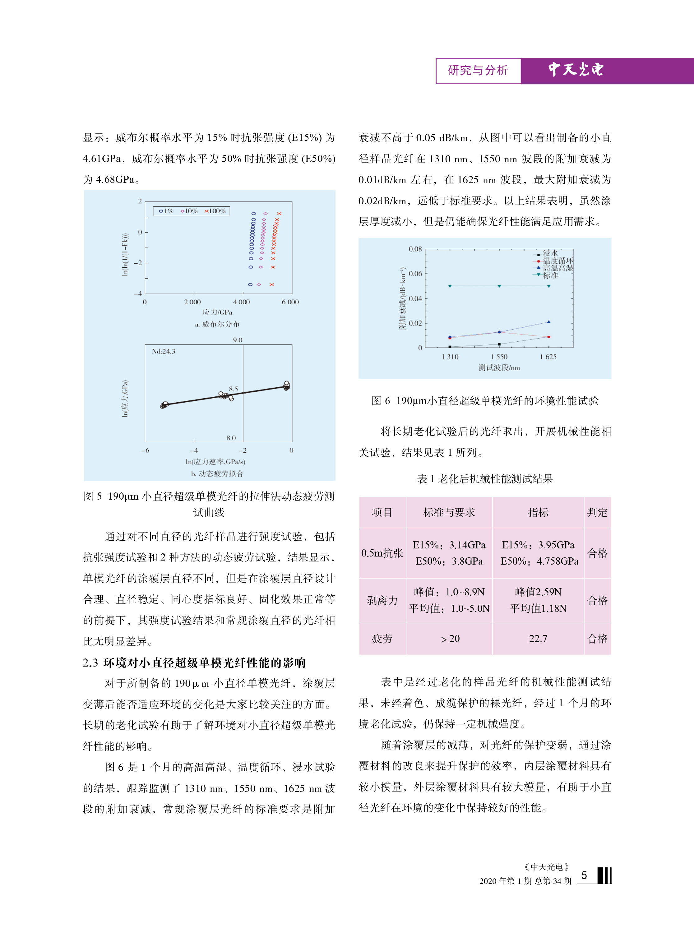 腾博汇游戏官网 - 诚信为本,专业服务!