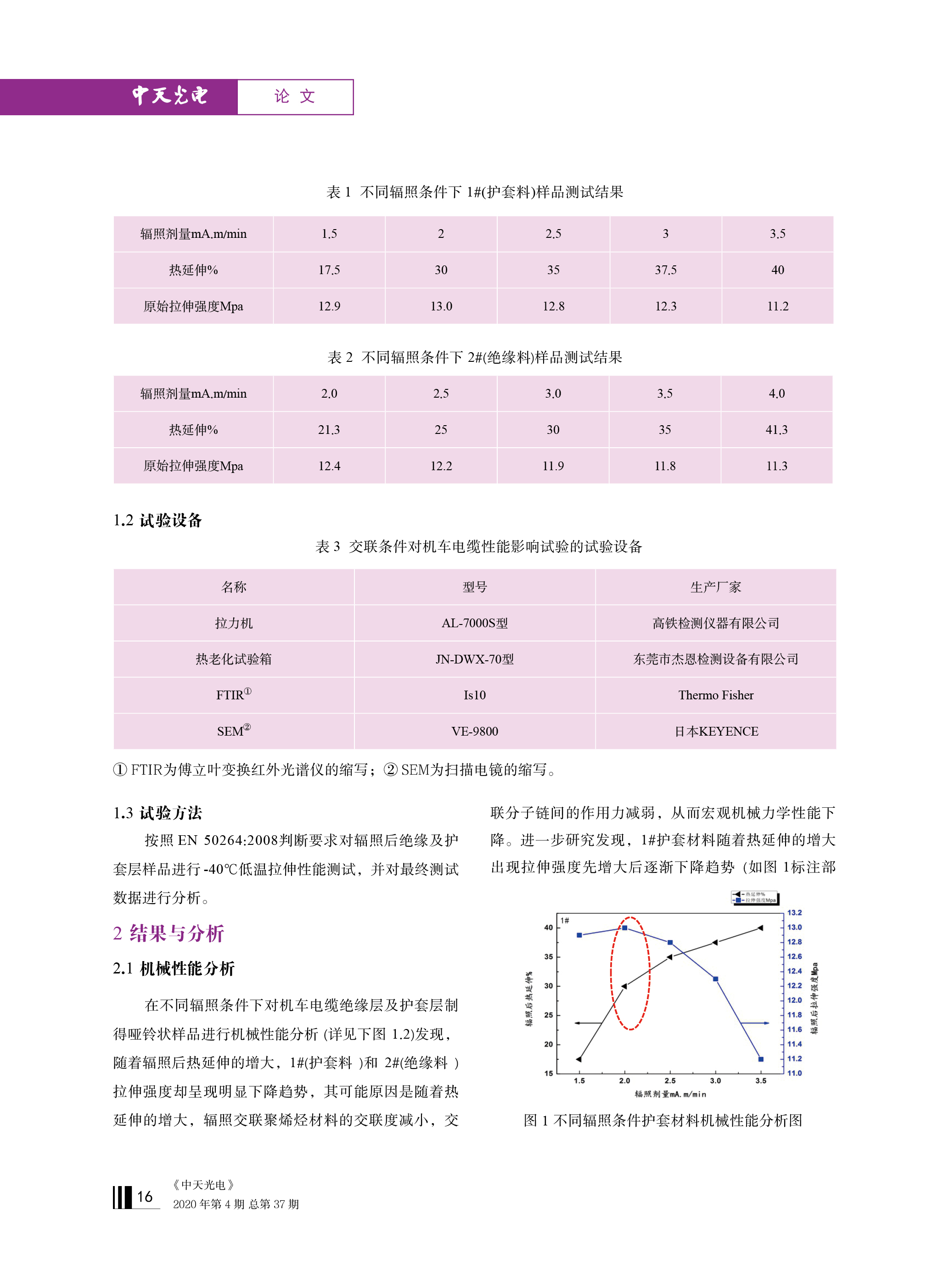 腾博汇游戏官网 - 诚信为本,专业服务!