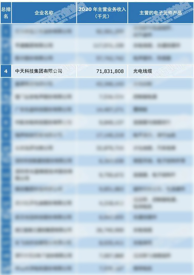 腾博汇游戏官网 - 诚信为本,专业服务!