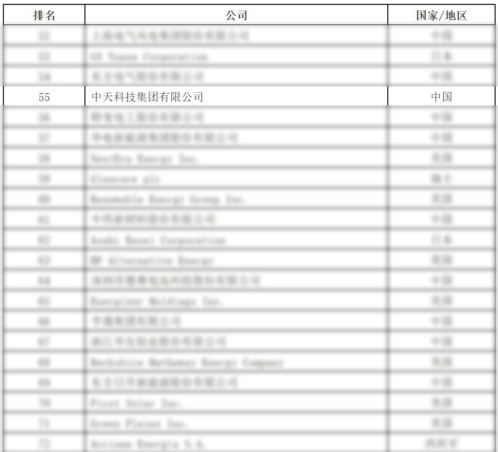 腾博汇游戏官网 - 诚信为本,专业服务!