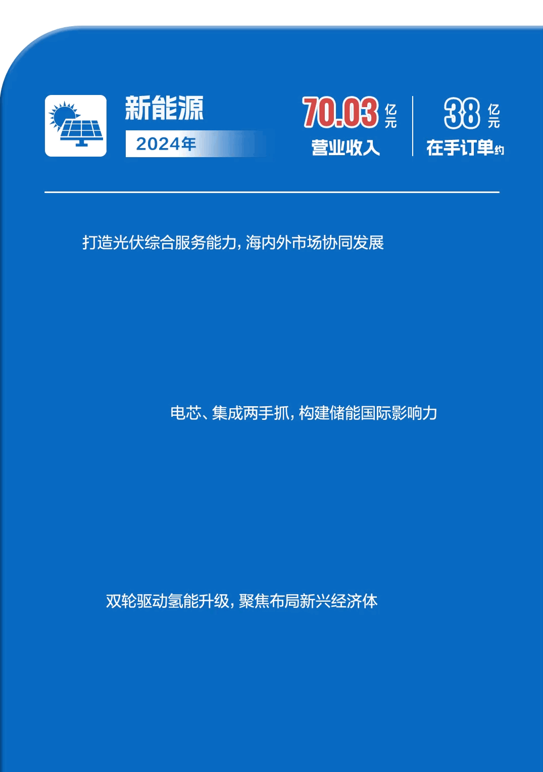 腾博汇游戏官网 - 诚信为本,专业服务!